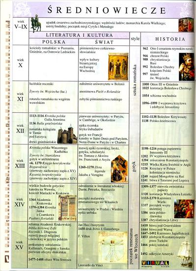 Kalendaria - średniowiecze.jpg
