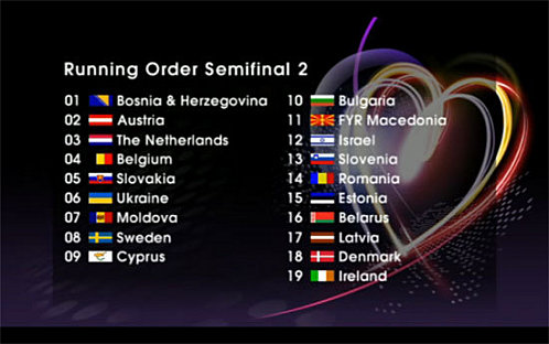 Eurowizja 2011 - Drugi półfinał 12 maja.jpg