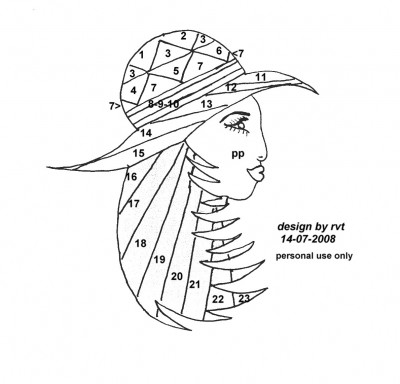 Motywy ludzi - t_ladyhat0drt_pattern_897.jpg