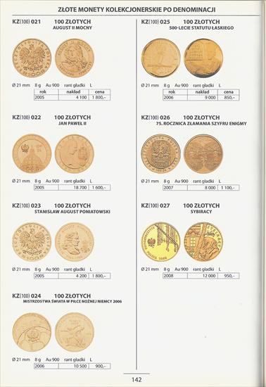 2. Złote monety kolekcjonerskie po denominacji - Fischer Katalog Monet 2009 - 142.jpg
