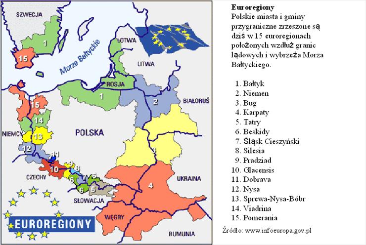 geografia - euroregiony.gif