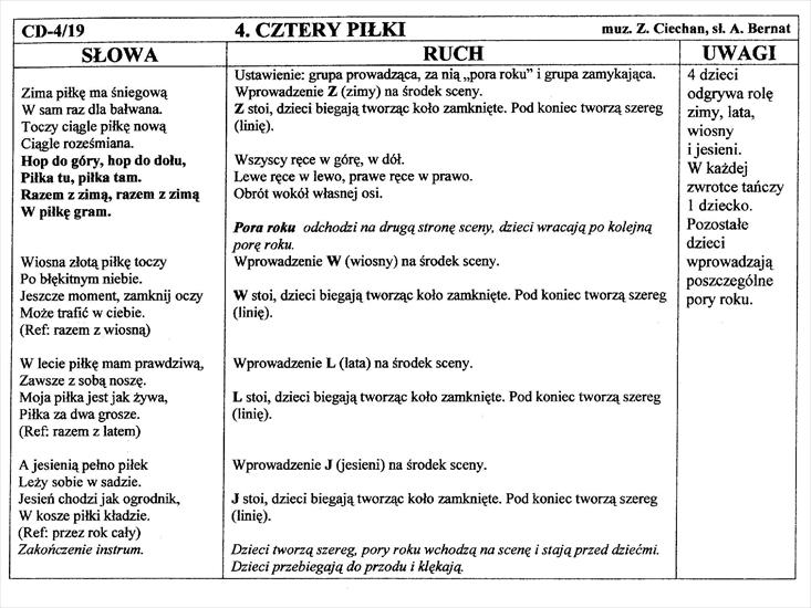 zachomikowane - cztery piłki.jpg