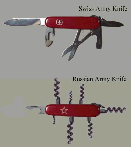 Obrazki - Army Knives.jpg