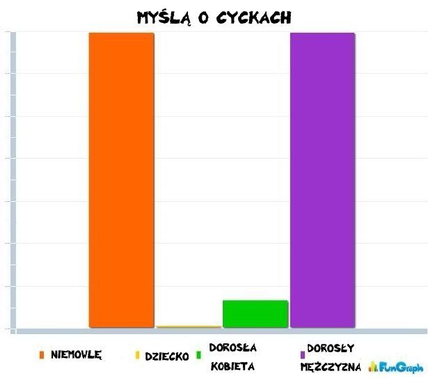 WESOLE DIAGRAMKI - wesole_diagramki15.jpg