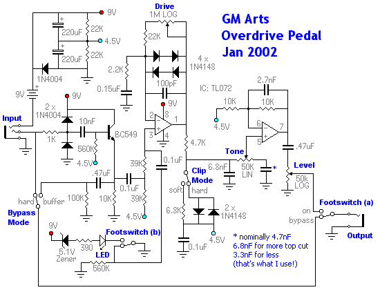 Distortion - GM Arts Overdrive pedal.gif